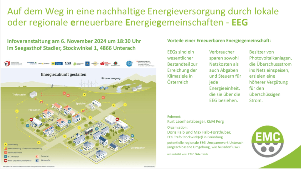 Infoabend Energiegemeinschaften